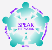 SPEAK Network
